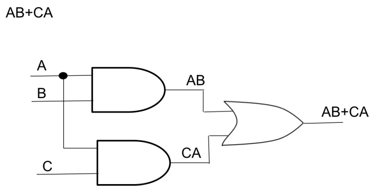 Circuito Lógico Sencillo