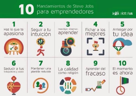 10MandamientosSteveJovs