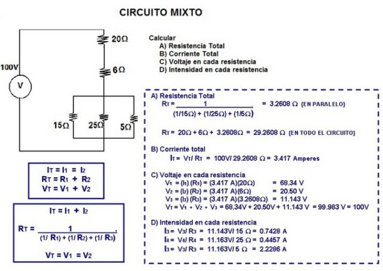 circuito-mixto