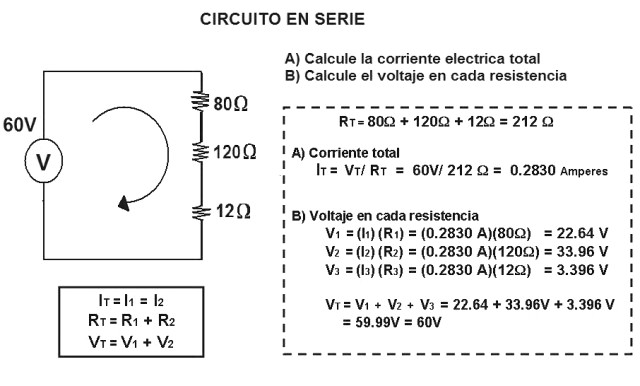 circuito-serie