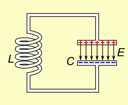 circuitoresonantelc_animado