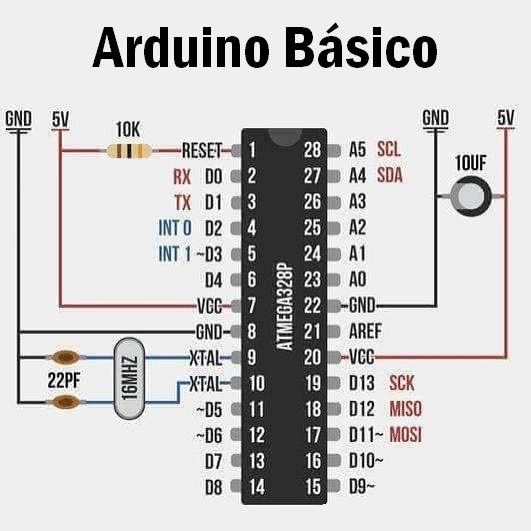 ArduinoBasico.png