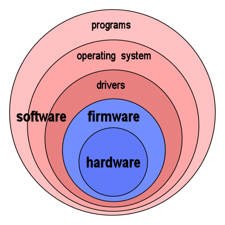 hardware-firmware.png
