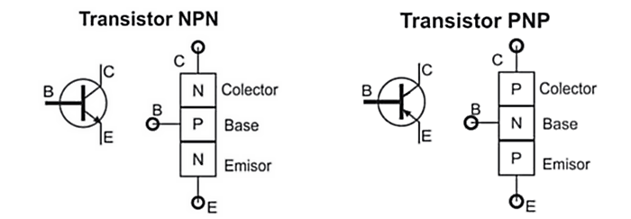 UnioPNPTransistores
