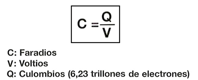 FormulaCapacidadCondensador.png